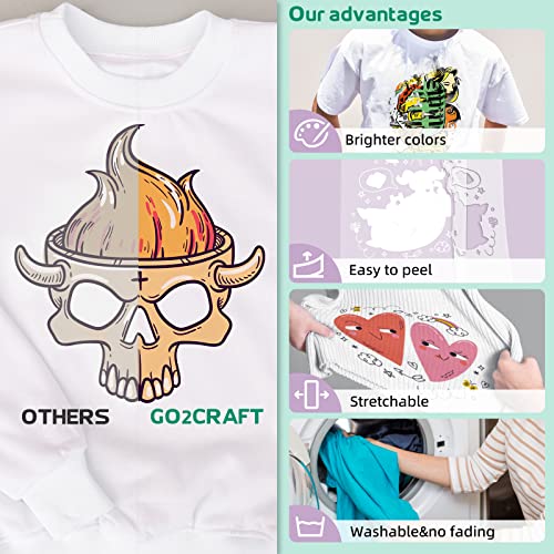 GO2CRAFT DTF Transfer Flim Powder Kit, 20Pcs DTF Film for DTF Sublimation Printer,17.6oz/500g White Digital Hot Melt Adhesive DTF Powder,Washable & GO2CRAFT