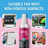 Chalkola Natural Chalkboard Cleaner Spray & Eraser Kit for Liquid Chalk Markers - Suitable for Whiteboard, Blackboard and Dry Erase Boards - Comes Chalkola