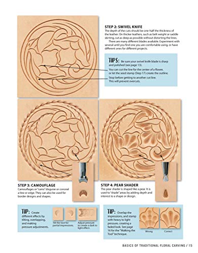 Get Started in Leather Crafting: Step-by-Step Techniques and Tips for Crafting Success (Design Originals) Beginner-Friendly Projects, Basics of Design Originals