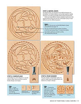 Get Started in Leather Crafting: Step-by-Step Techniques and Tips for Crafting Success (Design Originals) Beginner-Friendly Projects, Basics of Design Originals