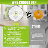 495377 Track Saw Blade for TS 55, TSC 55, TS 60, ATF 55 E, HK 55, HKC 55 festool Track Saw Plunge Cut Saw 160mm, 2.2mm, 20mm 48t ATB festool Track Jisculo