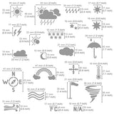 Aleks Melnyk #14 Metal Journal Stencil, Weather Forecast, Rain Drop, Umbrella, Stainless Steel Stencil 1 PCS, Template Craft Wood Burning, Patterns, - WoodArtSupply