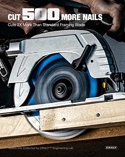 CRALY 6-1/2 Inch 24 Teeth Wood Cutting Framing Circular Saw Blade, 5/8 Inch Arbor, Carbide Tipped, Thin Kerf, Black Ice Coating, for Plywood, MDF, CRALY