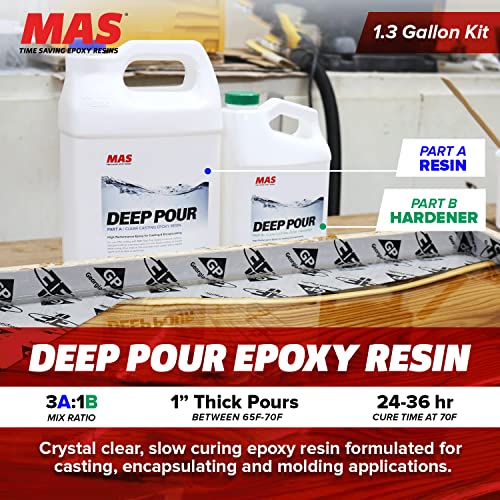 MAS Epoxies Deep Pour Epoxy Resin Kit - Crystal Clear, Slow Curing Epoxy Resin for Casting, River Tables, Encapsulating, Live Edge Slabs, Molds,