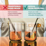 ISTOYO Premium Resin Mixer, Handheld Battery Epoxy Mixer for Saving Your Wrist, Epoxy Resin Mixer Pro, Resin Stirrer for Resin, Resin Molds, Silicone ISTOYO
