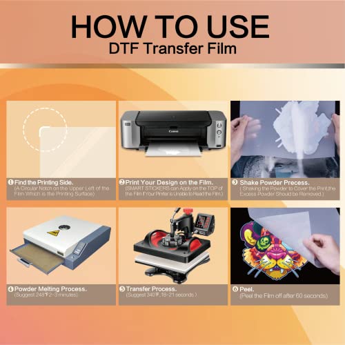 CenDale DTF Transfer Film and Powder Kit - 30 Sheets A4 DTF Film