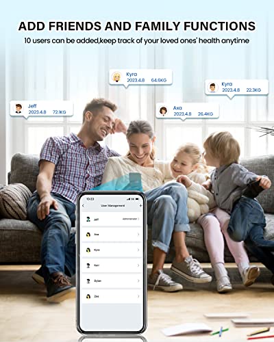 Smart Scale for Body Weight, Digiatl Weight Scale with Large LCD Display, 17 Body Composition Analyzer Sync to APP, Bathroom Body Fat Scale for BMI, HEYAXA