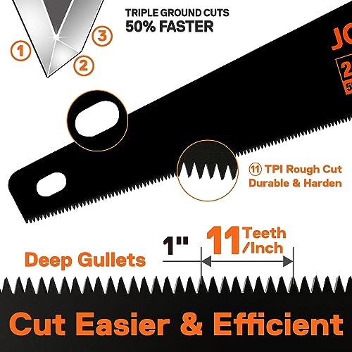 JORGENSEN 20 Inch Black Coated Pro Hand Saw, 11 TPI Fine-Cut Ergonomic Non-Slip Aluminum Ultrasonic Welding Handle for Sawing, Trimming, Gardening, Jorgensen