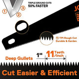 JORGENSEN 20 Inch Black Coated Pro Hand Saw, 11 TPI Fine-Cut Ergonomic Non-Slip Aluminum Ultrasonic Welding Handle for Sawing, Trimming, Gardening, Jorgensen