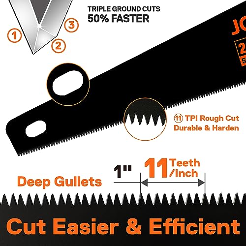 JORGENSEN 20 Inch Black Coated Pro Hand Saw, 11 TPI Fine-Cut Ergonomic Non-Slip Aluminum Ultrasonic Welding Handle for Sawing, Trimming, Gardening, - WoodArtSupply