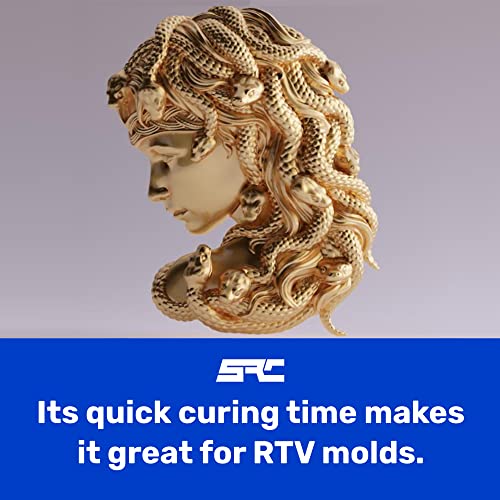 Specialty Resin & Chemical Model-Pro (1-Gallon Kit) | 2-Part Polyurethane Casting Resin | Low-Viscosity and Odorless Resin for Casting Models, SPRESIN