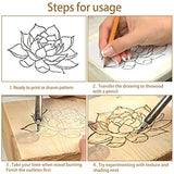 FUYGRCJ- 28Pcs Wood Burning Tip Copper Letters Wood Burning Tool Wood Burning Alphabet Template Branding and Personalization Tool for Embossing FUYGRCJ