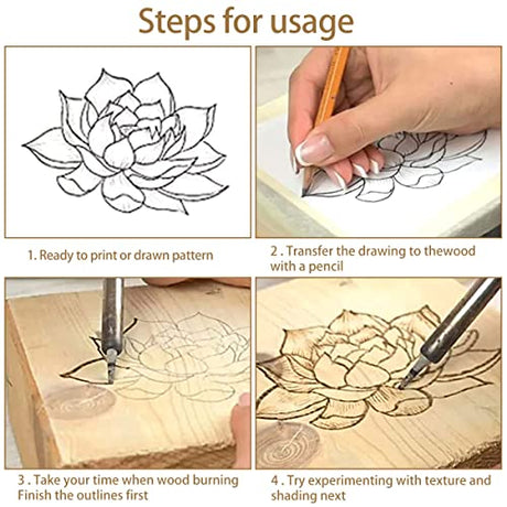 FUYGRCJ- 28Pcs Wood Burning Tip Copper Letters Wood Burning Tool Wood Burning Alphabet Template Branding and Personalization Tool for Embossing FUYGRCJ