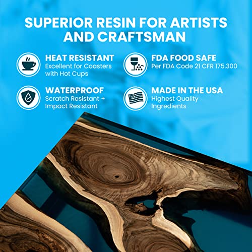 NAKED FUSION -Epoxy Resin Art Resin- Diamond Clarity-Original Formula- The Artist's Resin for Coating, Resin Art, Geodes, Tabletop, Bar Top, Live NAKED FUSION