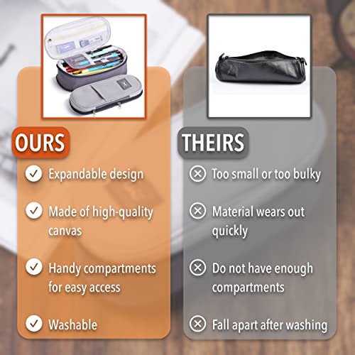 Mr. Pen- Pencil Case, Pencil Pouch, Grey, Pen Bag, Large Pencil Bag, School Supplies, Cute Pencil Bag for Kids, Fabric Mr. Pen