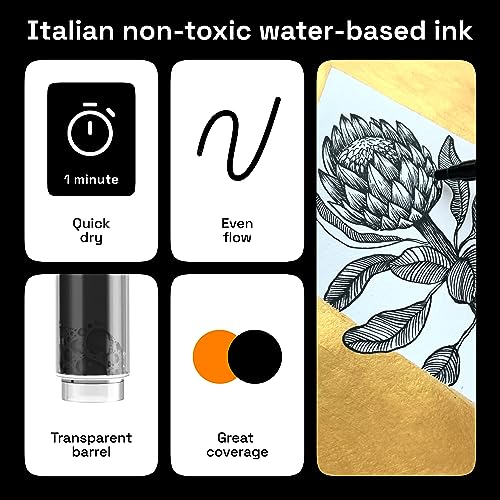 ARTISTRO Black Paint Pens for Rock Painting, Stone, Ceramic, Glass, Wood, Tire, Fabric, Metal, Canvas. Set of 5 Water Based Black Markers for Acrylic ARTISTRO