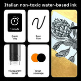 ARTISTRO Black Paint Pens for Rock Painting, Stone, Ceramic, Glass, Wood, Tire, Fabric, Metal, Canvas. Set of 5 Water Based Black Markers for Acrylic ARTISTRO