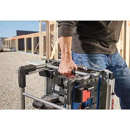 BOSCH GTS18V-08N PROFACTOR™ 18V 8-1/4 In. Portable Table Saw (Bare Tool) - WoodArtSupply