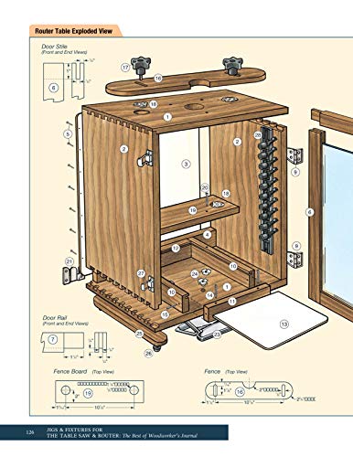 Jigs & Fixtures for the Table Saw & Router: Get the Most from Your Tools with Shop Projects from Woodworking's Top Experts (Fox Chapel Publishing) 26 Design Originals