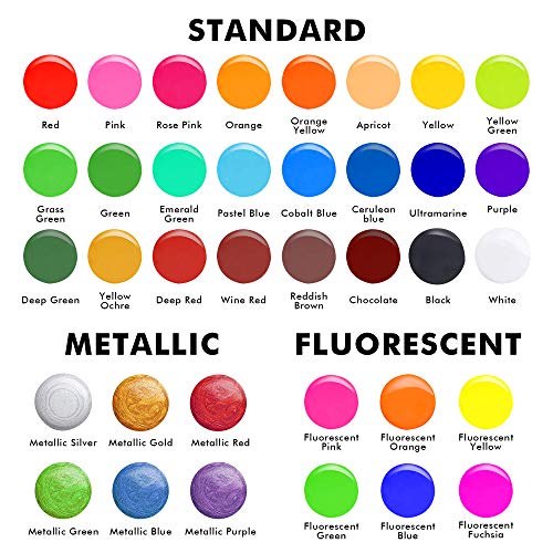 Shuttle Art Washable Finger Paint, 44 Pack Kids Paint Set with 36 Colors Toddler Paints(30ml, 1oz) for Toddlers, Paint Brushes, Finger Paint Paper Shuttle Art