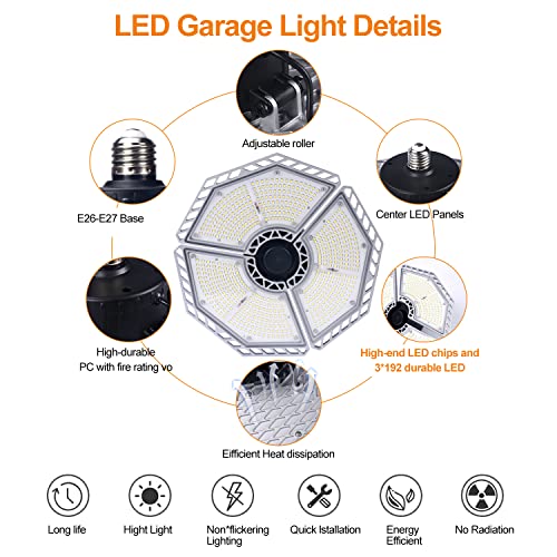 LED Garage Lights, 140W 18500 Lumens Garage Lighting, 6000K Daylight with Deformable Three Panels Garage Ceiling Light Fixture E26/E27 Triple Glow KERNOWO