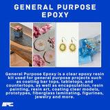 Specialty Resin & Chemical General Purpose Clear Epoxy Resin 1 Gal | Clear 2-Part Epoxy Resin Kit for Tabletops, Countertops, Encapsulation, & More | SPRESIN