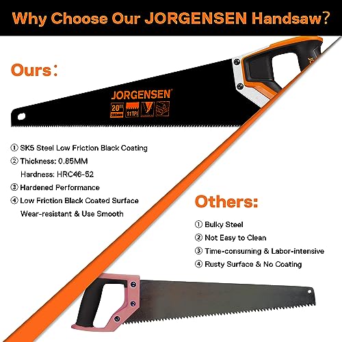 JORGENSEN 20 Inch Black Coated Pro Hand Saw, 11 TPI Fine-Cut Ergonomic Non-Slip Aluminum Ultrasonic Welding Handle for Sawing, Trimming, Gardening, Jorgensen