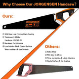 JORGENSEN 20 Inch Black Coated Pro Hand Saw, 11 TPI Fine-Cut Ergonomic Non-Slip Aluminum Ultrasonic Welding Handle for Sawing, Trimming, Gardening, Jorgensen