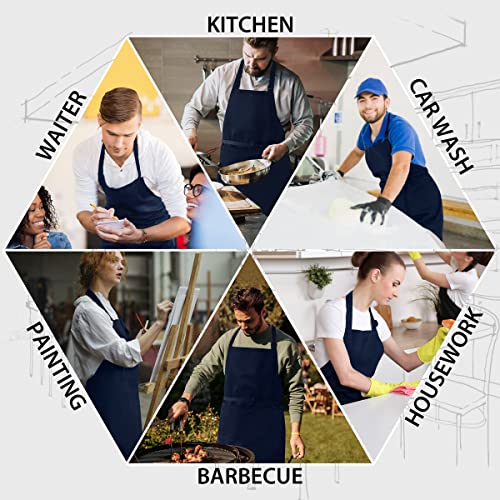 ROTANET Extra Large Apron for Men Adjustable Bib Apron with 2 pockets Cooking Apron for Women Chef Water & Oil Resistant Navy Blue ROTANET