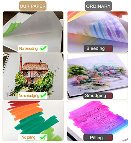 EBIVEN 9"x12" Marker Paper Sketchbook, 120 GSM/73 lb Markers Drawing Papers, 60 Sheets Hardcover Spiral Bound Sketch Book for Drawing, Sketching, EBIVEN