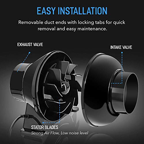 YSSOA 4 Inch Inline Duct Ventilation Fan 195 CFM HVAC Vent Blower Exhaust Booster for Hydroponics Grow Tent, Quiet - WoodArtSupply