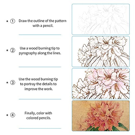 Wood Burning Kit 113pcs Professional Wood Burning Tool Adjustable Temperature Wood Burner Tools Set with Soldering Iron for Embossing Carving DIY AOZOY
