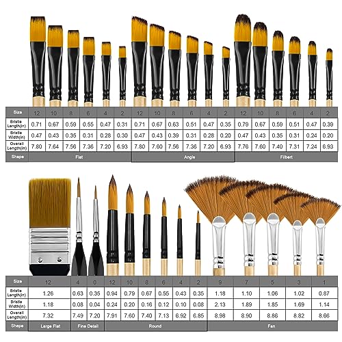 Bougimal 32 Pieces Paint Brush Set, Artist Series, Nylon Bristles with Round, Filbert, Flat, Fan, Angle, Fine Detail Brush, Suitable for Artists and Bougimal