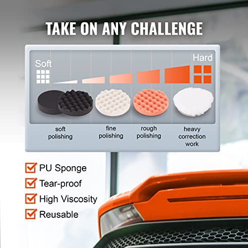 VEVOR Buffer Polisher, 6-Inch Dual Action Polisher for Car Detailing, 6 Variable Speed 1900-4600RPM Random Orbital Polisher Waxer Kit, with VEVOR