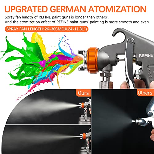 REFINE Spray Gun, Siphon Air Spray Gun, 1.8mm Nozzle, 1000CC Aluminum Cup, Special Process, Easy to Clean, Paint Gun, Automotive Paint Spray Gun, REFINE
