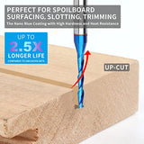 EANOSIC Upcut Spiral Router Bit 1/4 inch Shank, 1/8 inch Cutting Diameter, Extra Long 3 inch Solid Carbide with Nano Blue Coating CNC Router Bits End EANOSIC