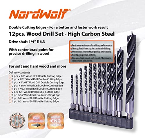 NordWolf 12-Piece Brad Point Wood Drill Bit Set for Carpenter Woodworking, Double Flutes Design with 1/4" Hex Shank, SAE Sizes 1/8" to 1/2" - WoodArtSupply