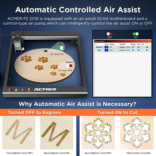 ACMER P2 Laser Engraver, 20W Output Laser Cutter, 130W Laser Engraving Machine, CNC Laser Cutter and Engraver Machine for Stainless Steel, Wood, ACMER
