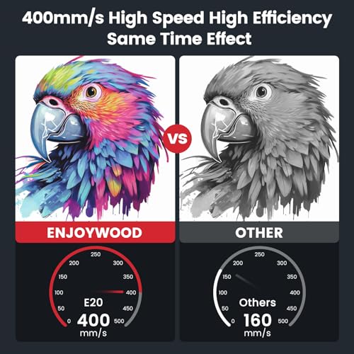 ENJOYWOOD Laser Machine 20W Output Power with Air Assist& Rotary Roller Laser Engraving 0.08 * 0.1mm Compressed Spot Laser Engraver Cutter Machine ENJOYWOOD