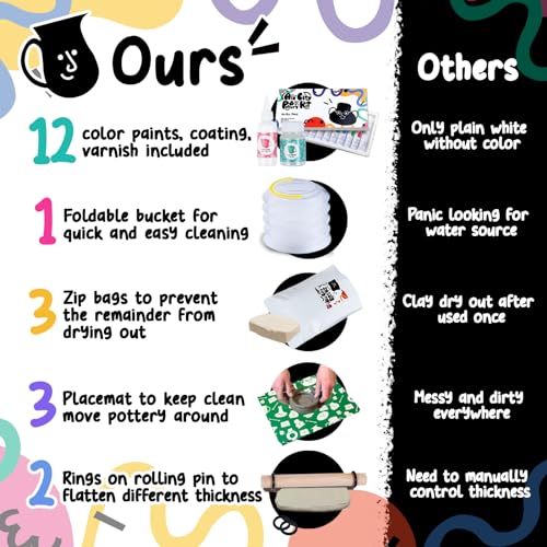 FosterToys Air Dry Clay Pottery Kit for Beginners | DIY Clay Kit for Adults, Sculpting Tools Set & Step-by-Step Guide, 12 Paints, Paintbrush, FosterToys