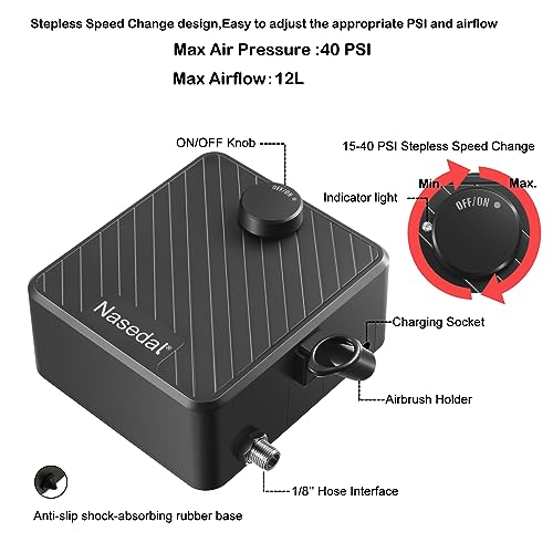 Nasedal Upgraded Dual-Action Airbrush kit with 40PSI Air Compressor Air Brush Model Paint for Car Nail Makeup Cake Decoration Art Drawing Craft nasedal