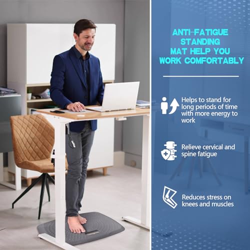 Ergohead 3/4 inch Anti Fatigue Comfort Standing Mat, Portable Office Standing Desk Mat, Non Slip Kitchen Mat, Built-in Handle with Massage Points - WoodArtSupply