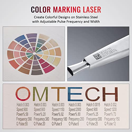 OMTech 60W MOPA Fiber Laser Marking Machine with LightBurn and Rotary Axis, Galvo Laser Engraver with 7"x7" Work Area for Color Marking, JPT Laser