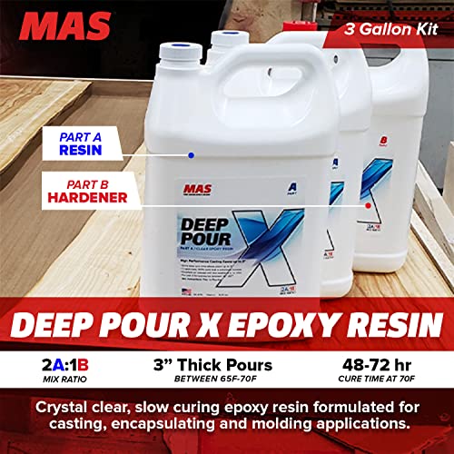 MAS Epoxies Deep Pour X Epoxy Resin Kit for Casting, Encapsulating, Filling Large Voids, River Tables, Sculptures, Live Edge Wood Tables (3 Gallon) MAS