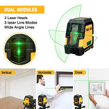 PREXISO Laser Level Self Leveling - 100Ft Rechargeable Cross Line Laser, Green Line leveler Tool for Construction, Floor Tile, Home Renovation with Prexiso