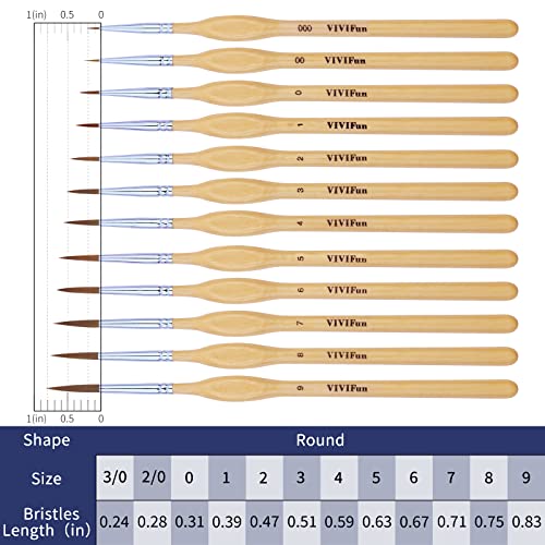 VIVIFun 12 Pcs Detail Paint Brush Set, Fine Tip Point Paintbrush for Micro Painting, Miniature Paint Brushes for Acrylic, Watercolor, Oil, Models, - WoodArtSupply