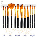 Professional Acrylic Paint Set, 60PCS with Paint Brushes,Acrylic Paint,Easel,4 Sizes Blank Canvases,Palette, Paint Knives,Brush Cup and Art Sponges ESRICH