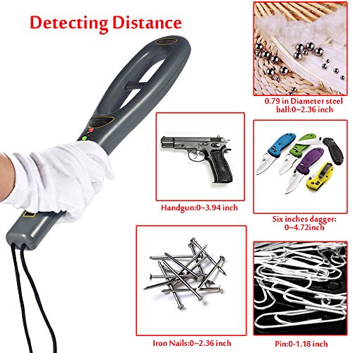 Hand Held Metal Detector,V-Resourcing Portable High Sensitivity Metal Detector for Security Inspection V·RESOURCING