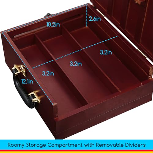 MEEDEN Pochade Box, Tabletop Easel for Painting, Portable Easel for Painting Canvas, French Easel Art Easels for Painting Adult for Outdoor Travel MEEDEN