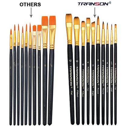 Transon 20pcs Art Painting Brush Set for Acrylic Watercolor Gouache Hobby Craft Face Painting - WoodArtSupply